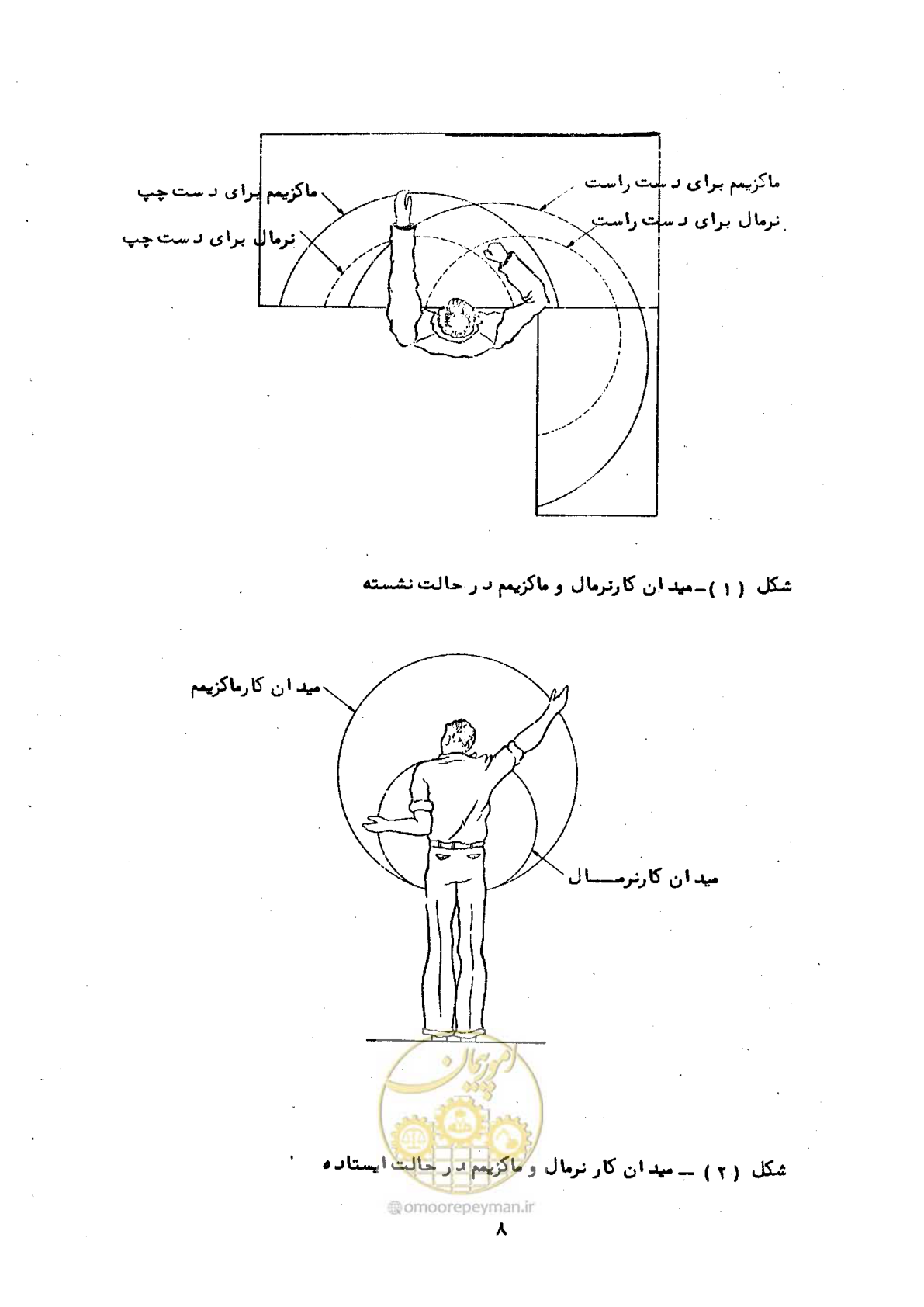صفحه 14 از 53
