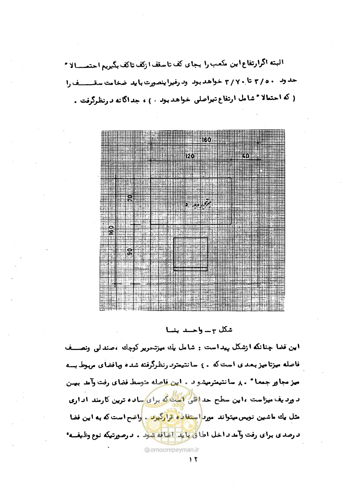 صفحه 18 از 53