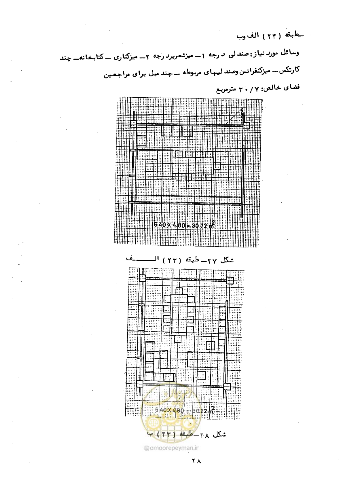 صفحه 32 از 53