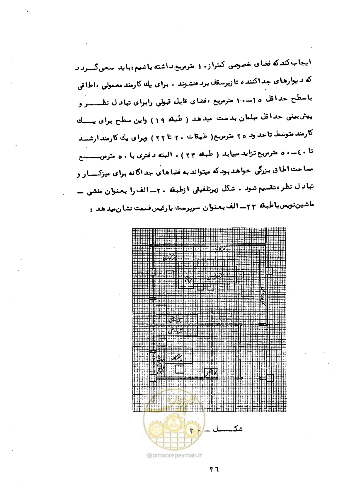صفحه 40 از 53