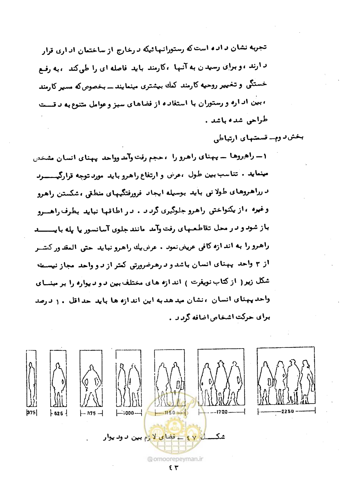 صفحه 48 از 53