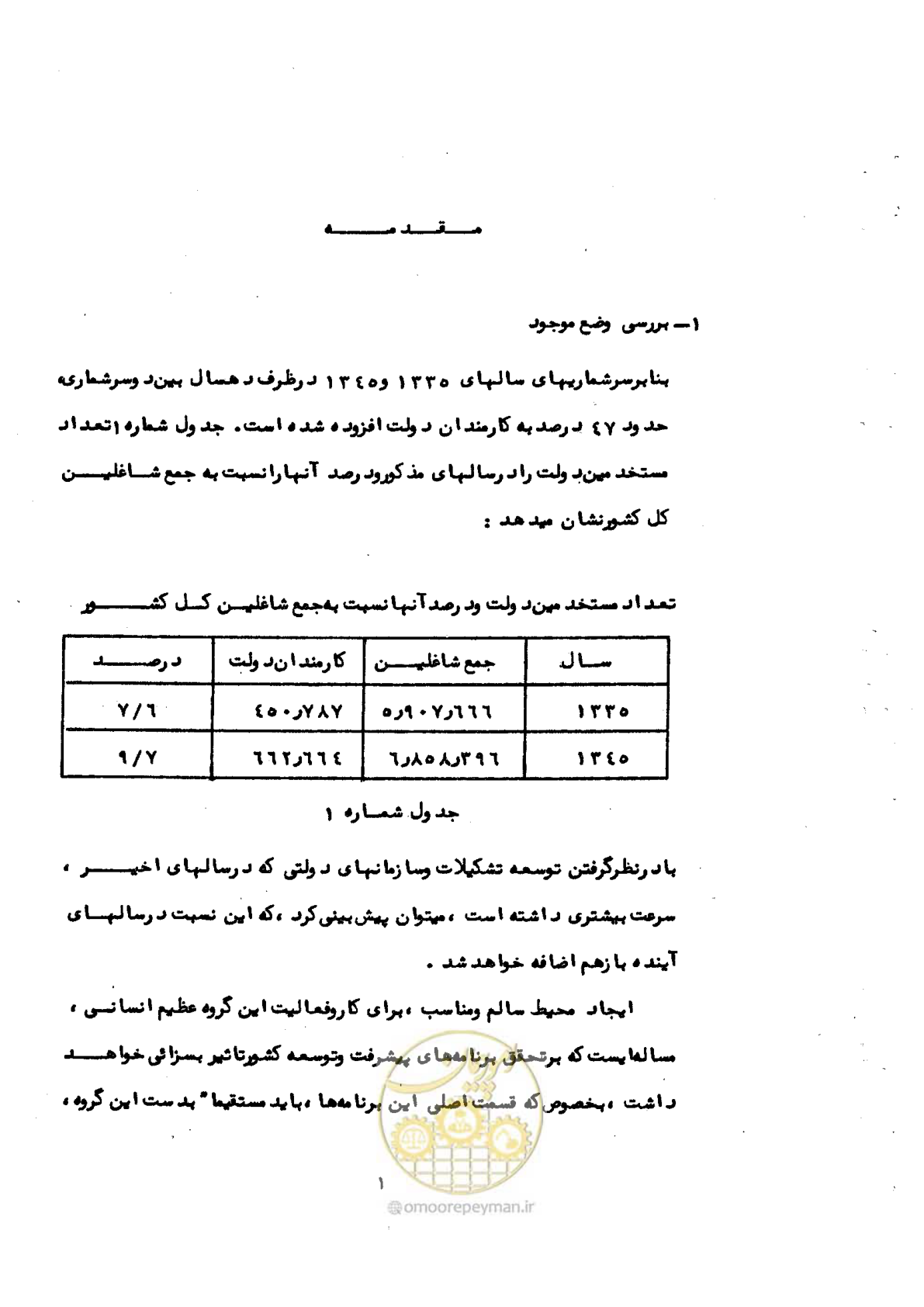 صفحه 7 از 53