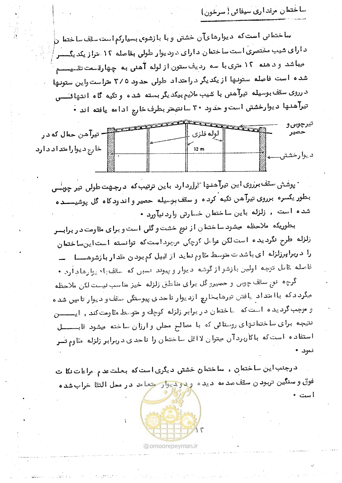 صفحه 16 از 44