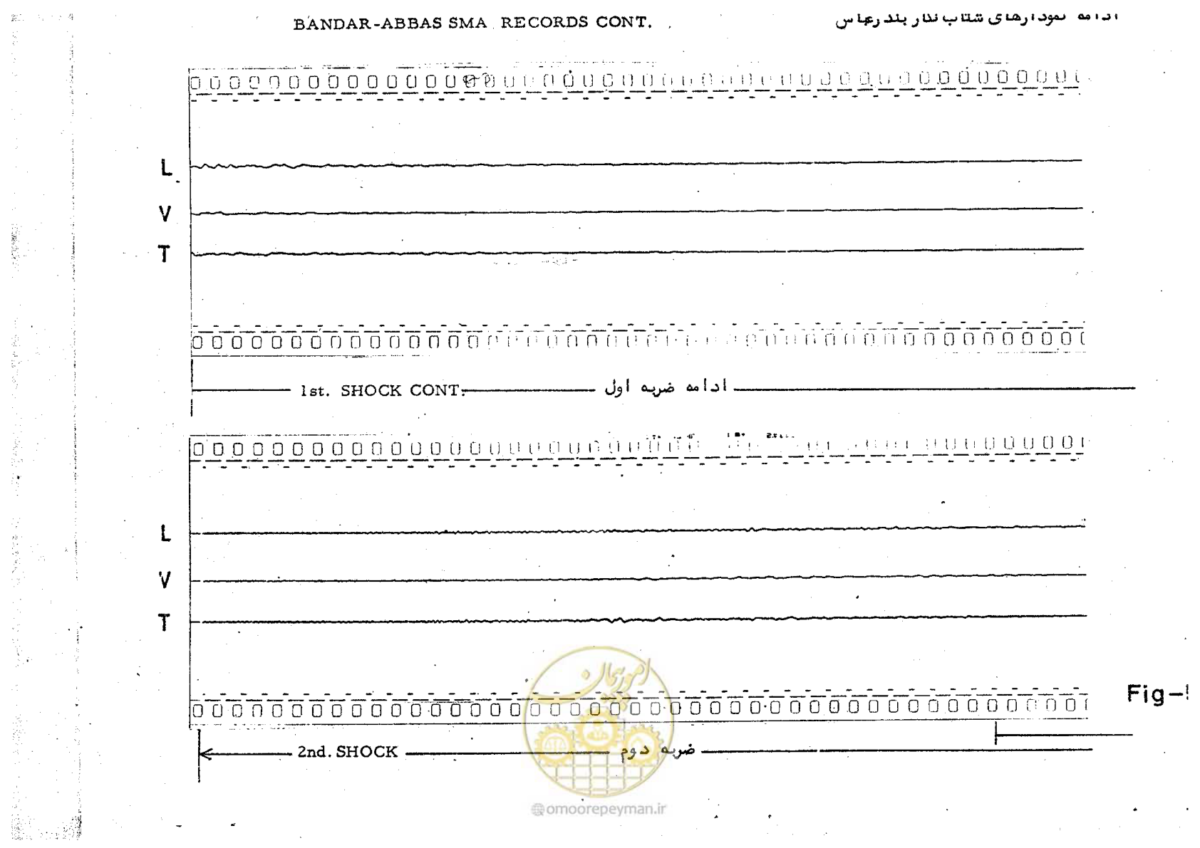 صفحه 32 از 44
