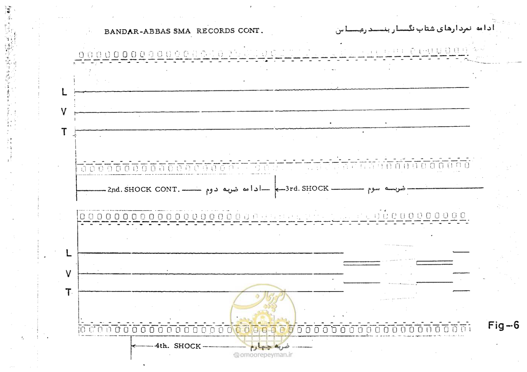 صفحه 33 از 44