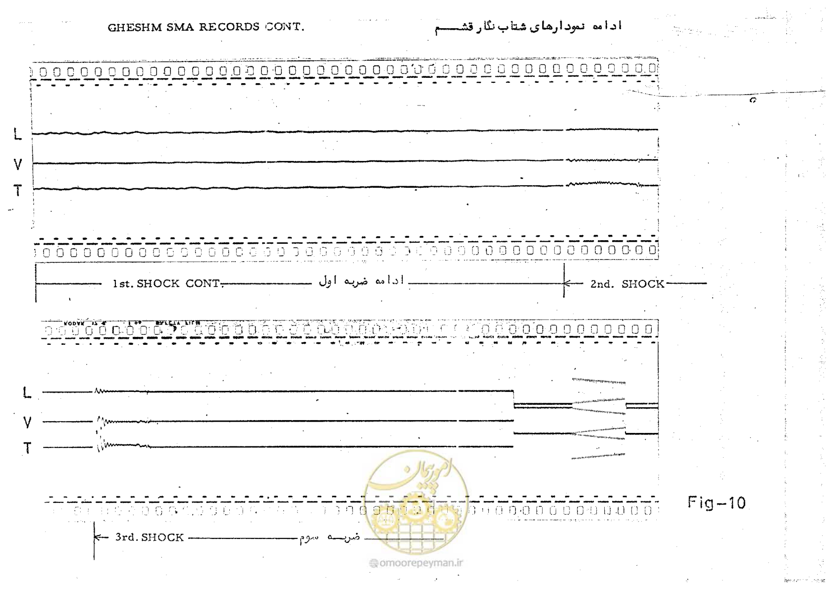 صفحه 37 از 44
