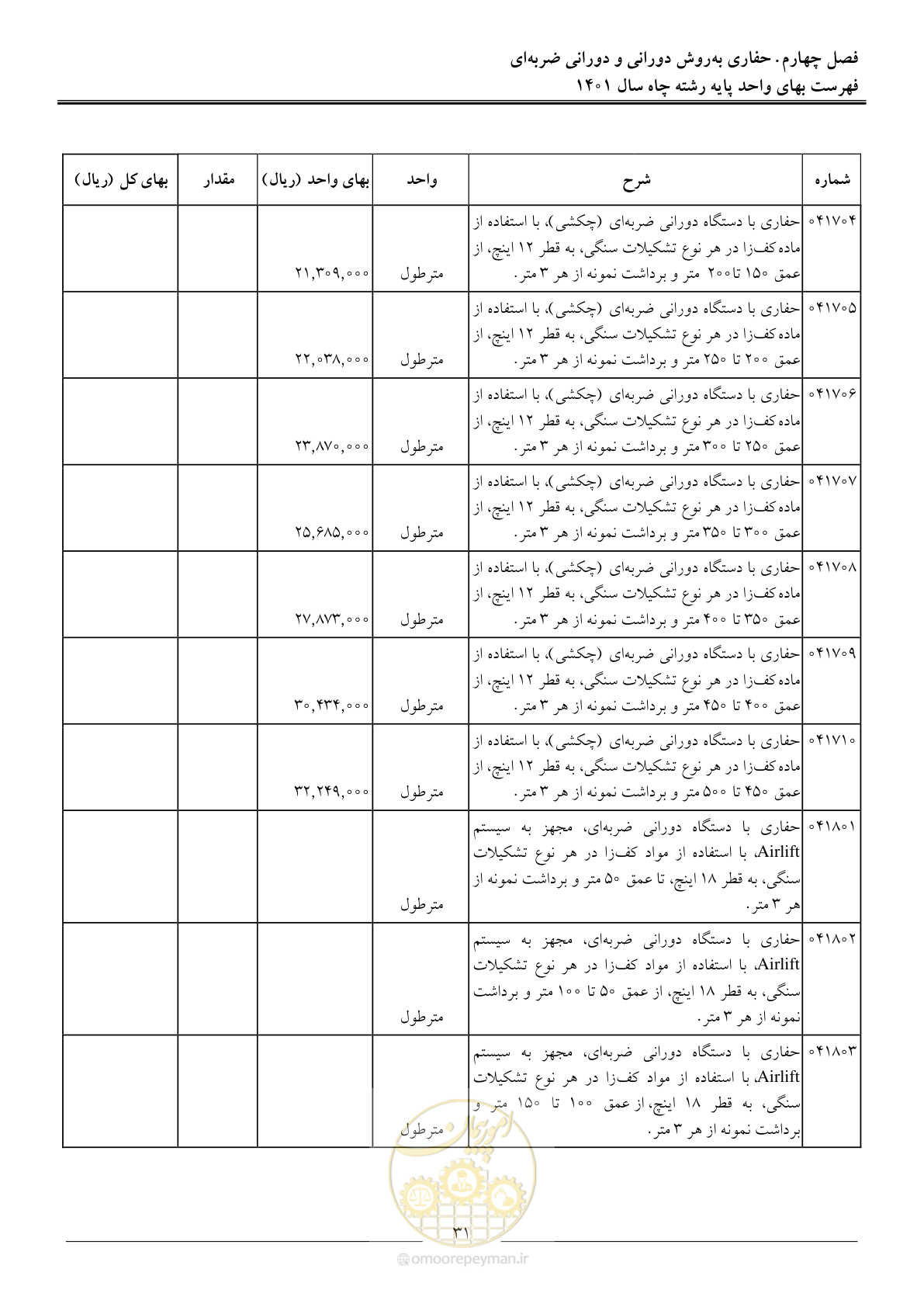 صفحه 34 از 62