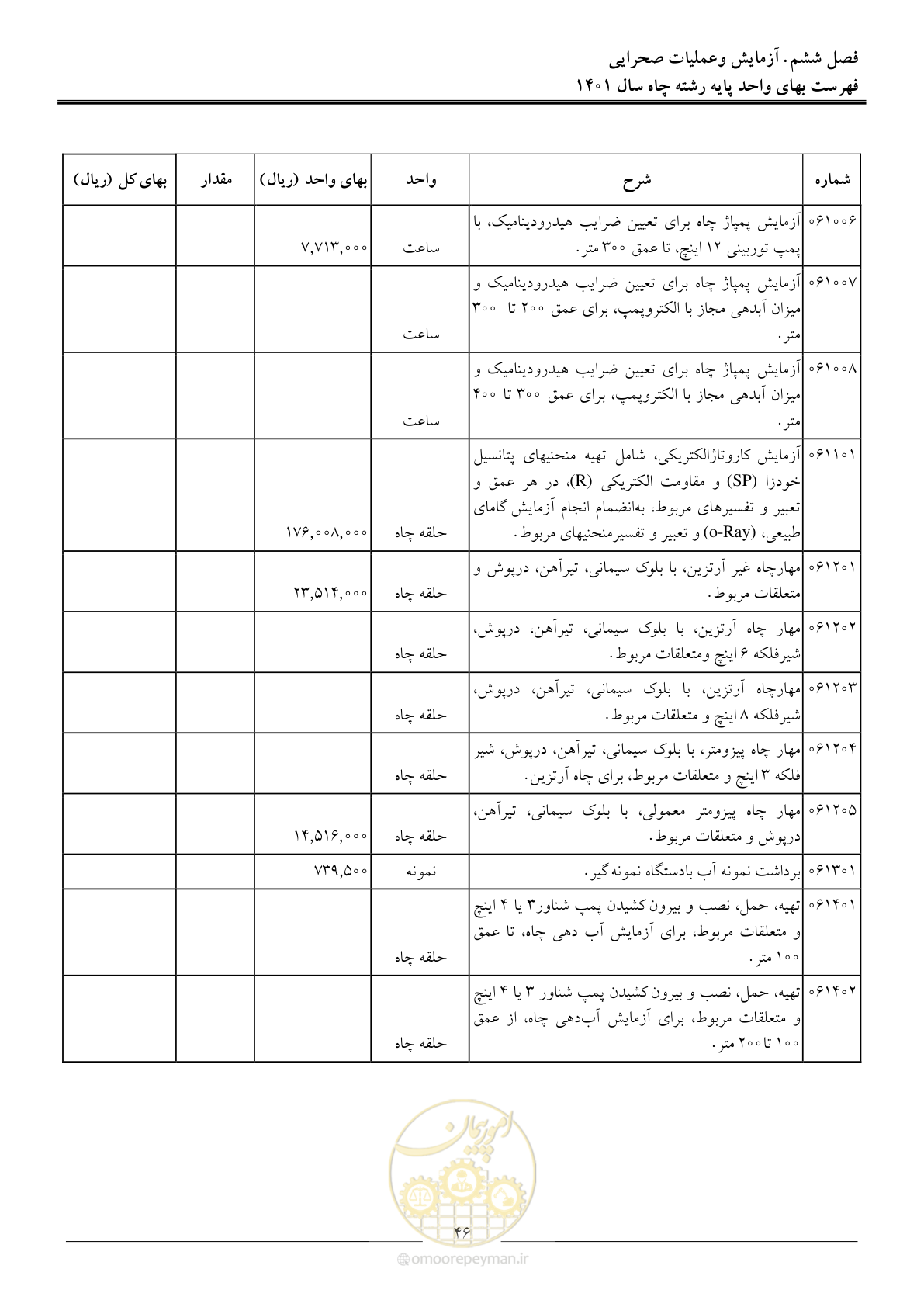 صفحه 49 از 62