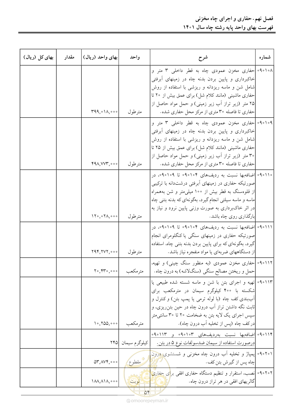 صفحه 57 از 62