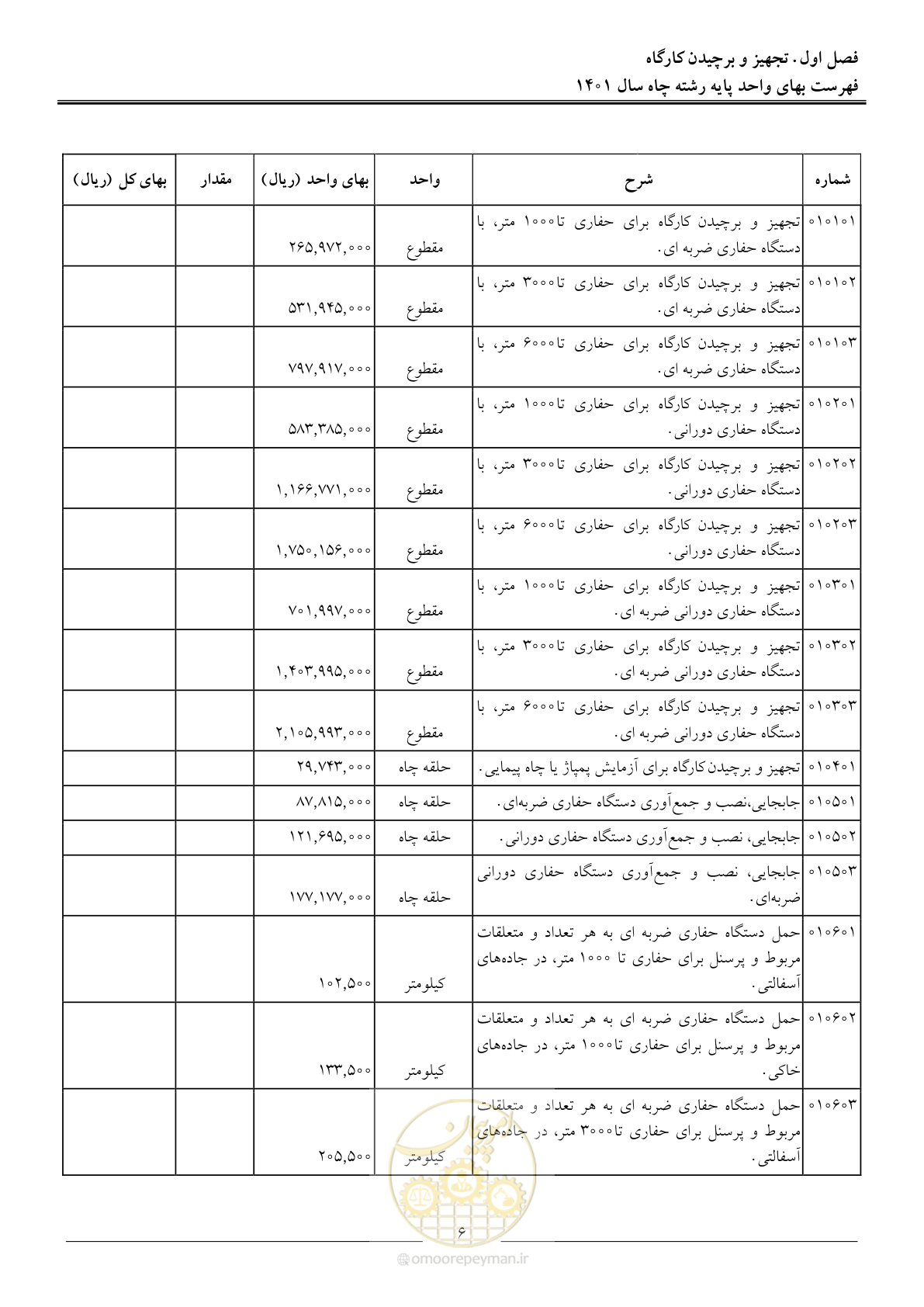 صفحه 9 از 62