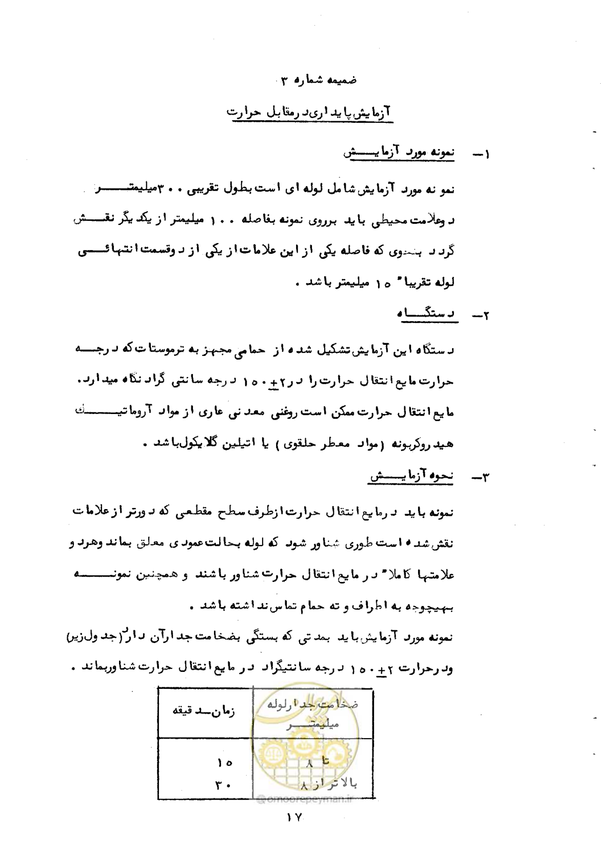 صفحه 25 از 92
