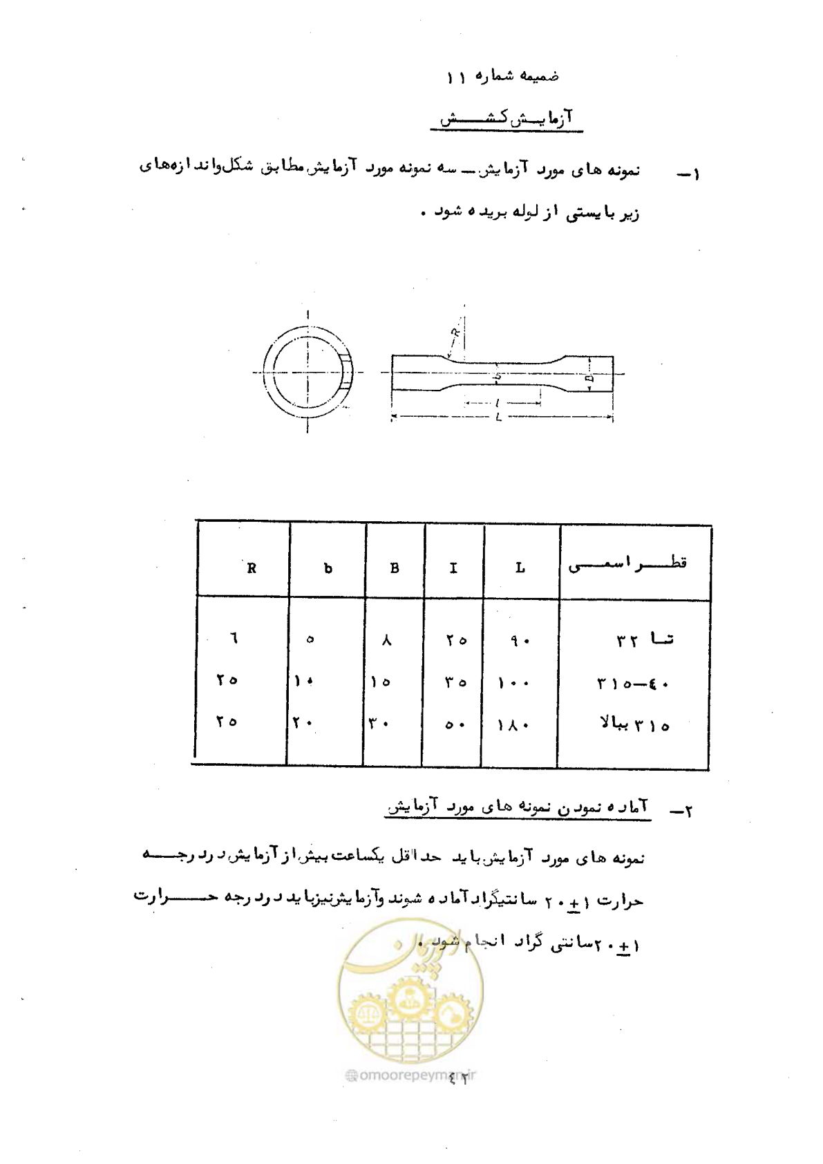 صفحه 50 از 92