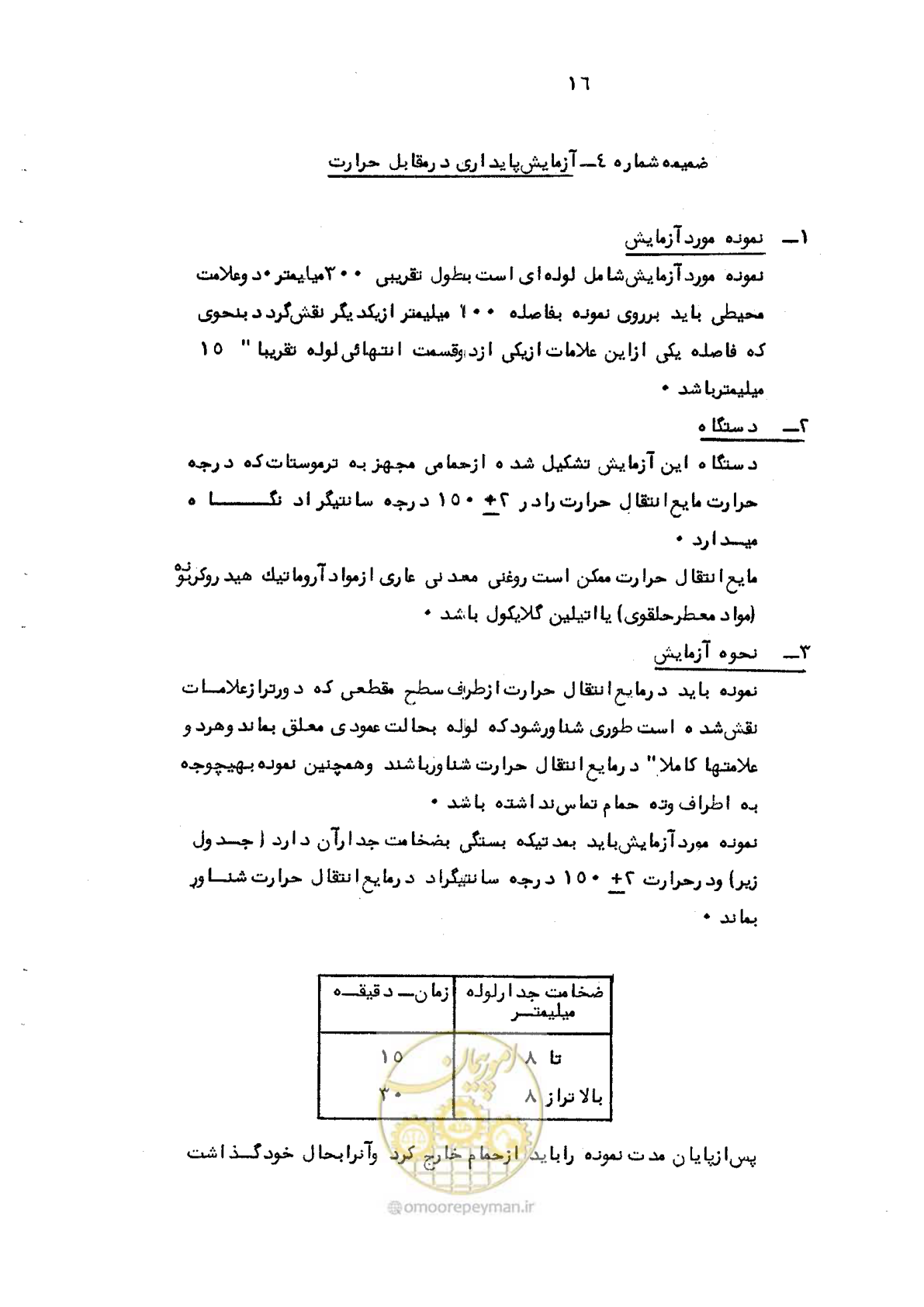 صفحه 30 از 95