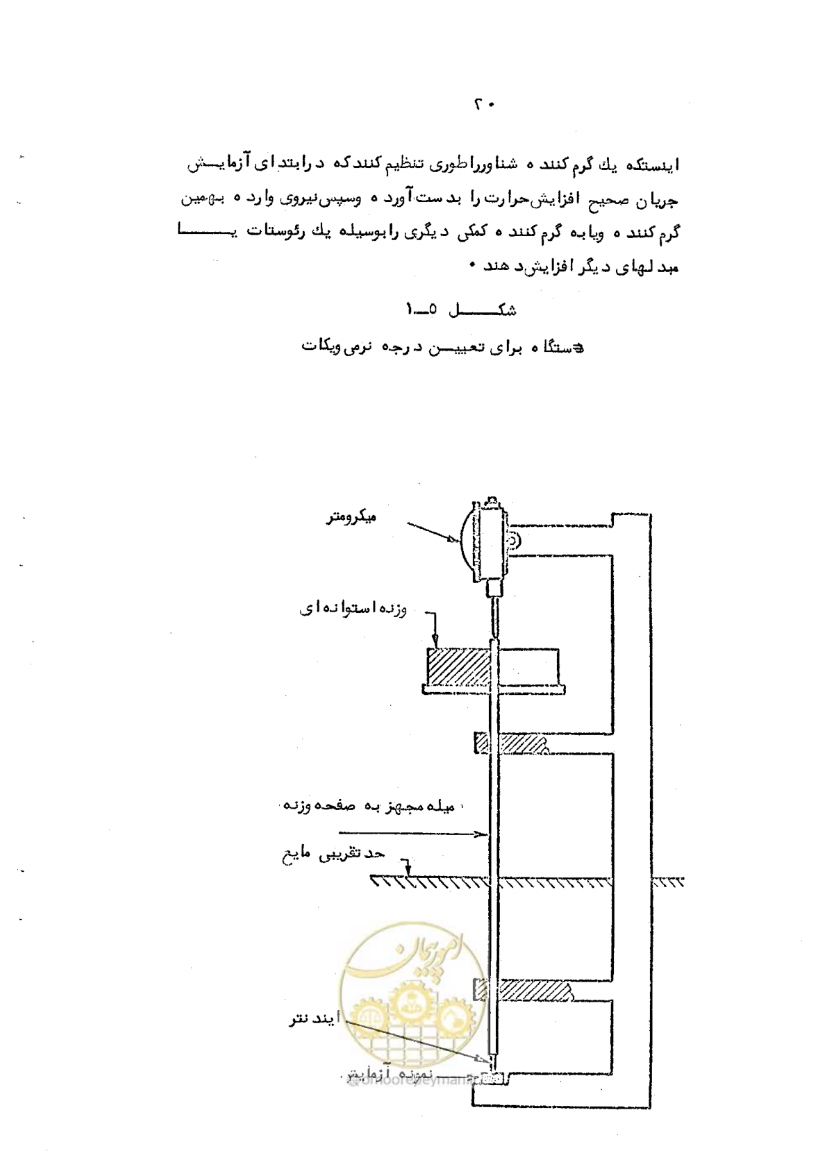 صفحه 34 از 95