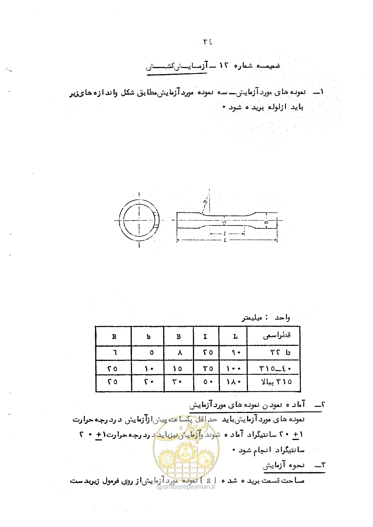 صفحه 48 از 95
