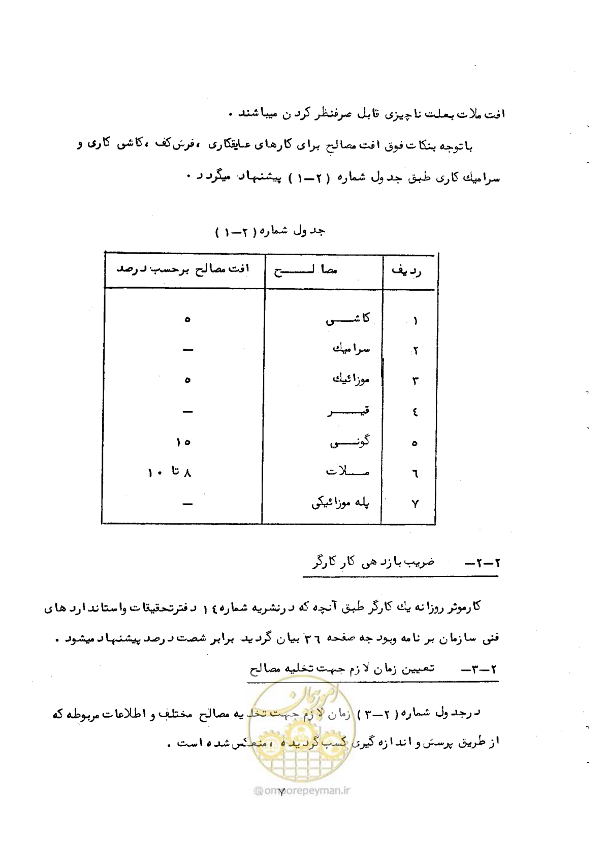 صفحه 13 از 65