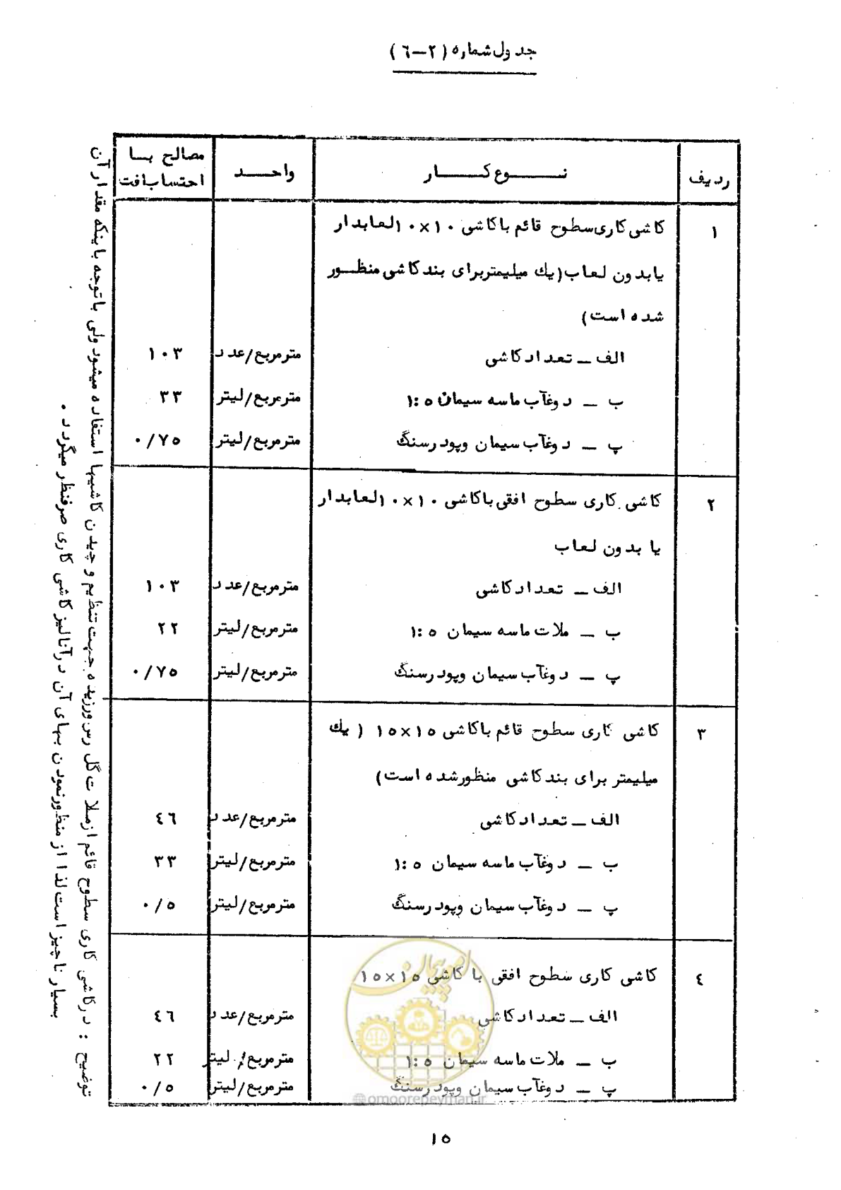 صفحه 21 از 65