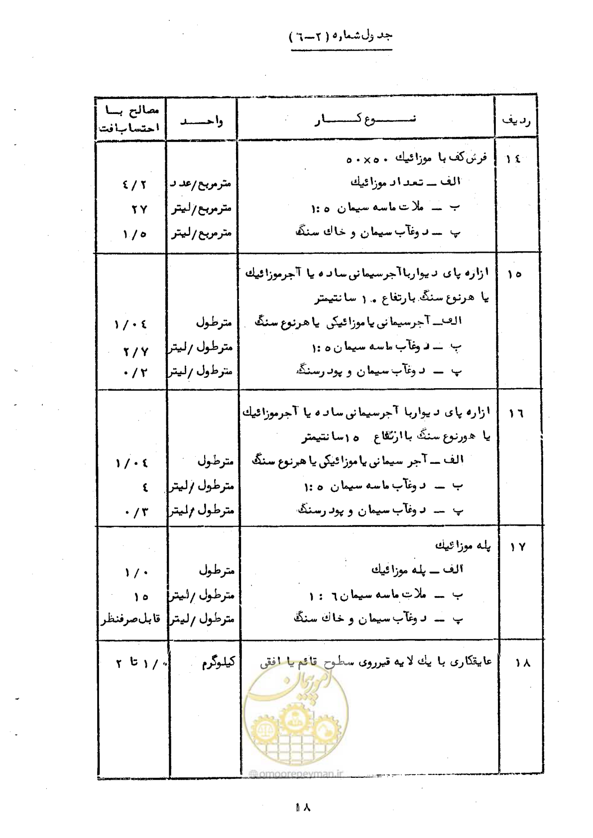 صفحه 24 از 65