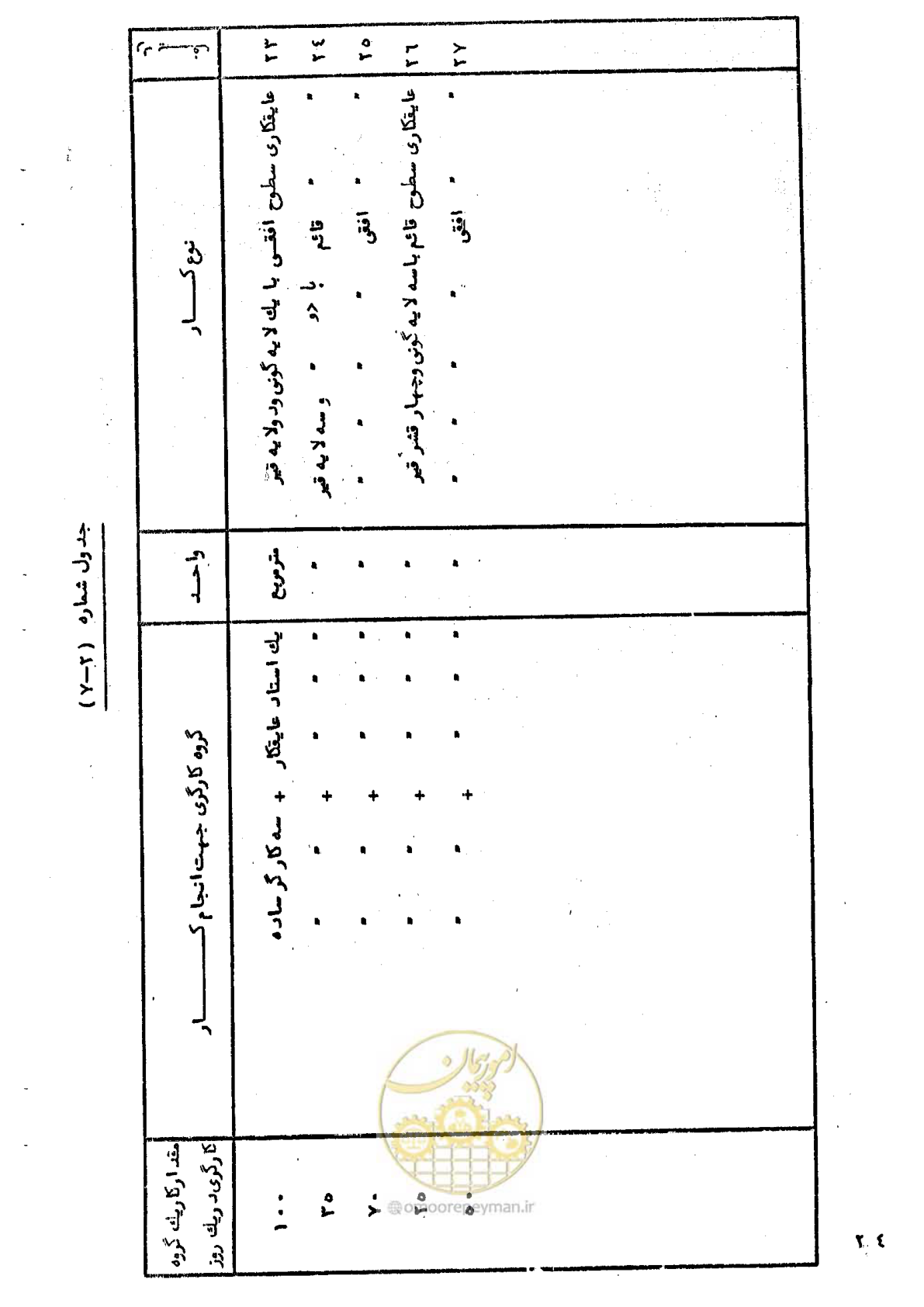 صفحه 30 از 65