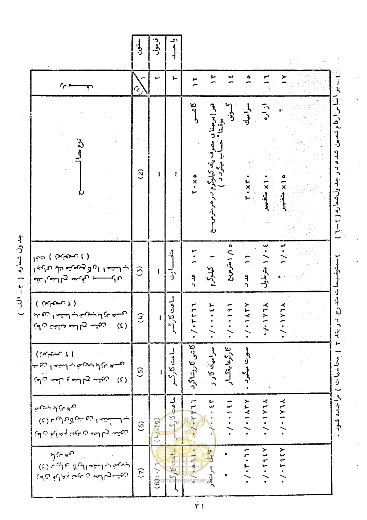 صفحه 37 از 65