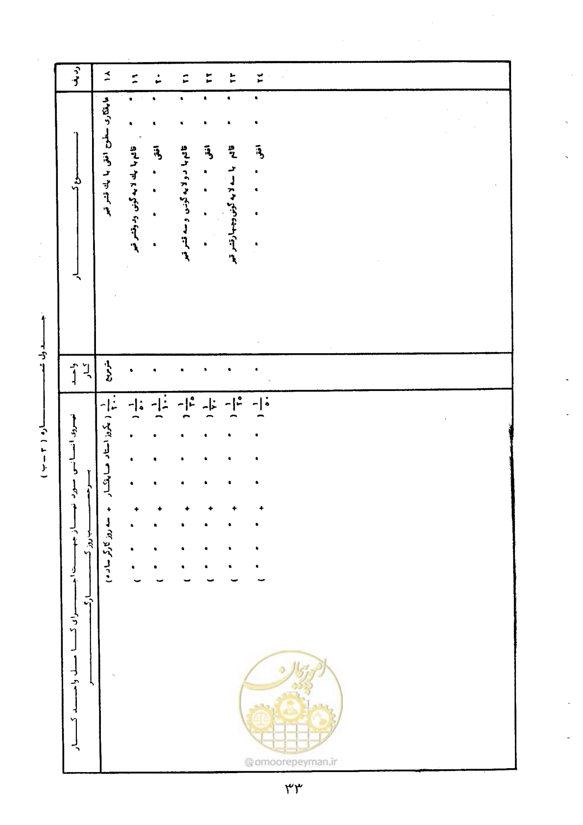 صفحه 39 از 65