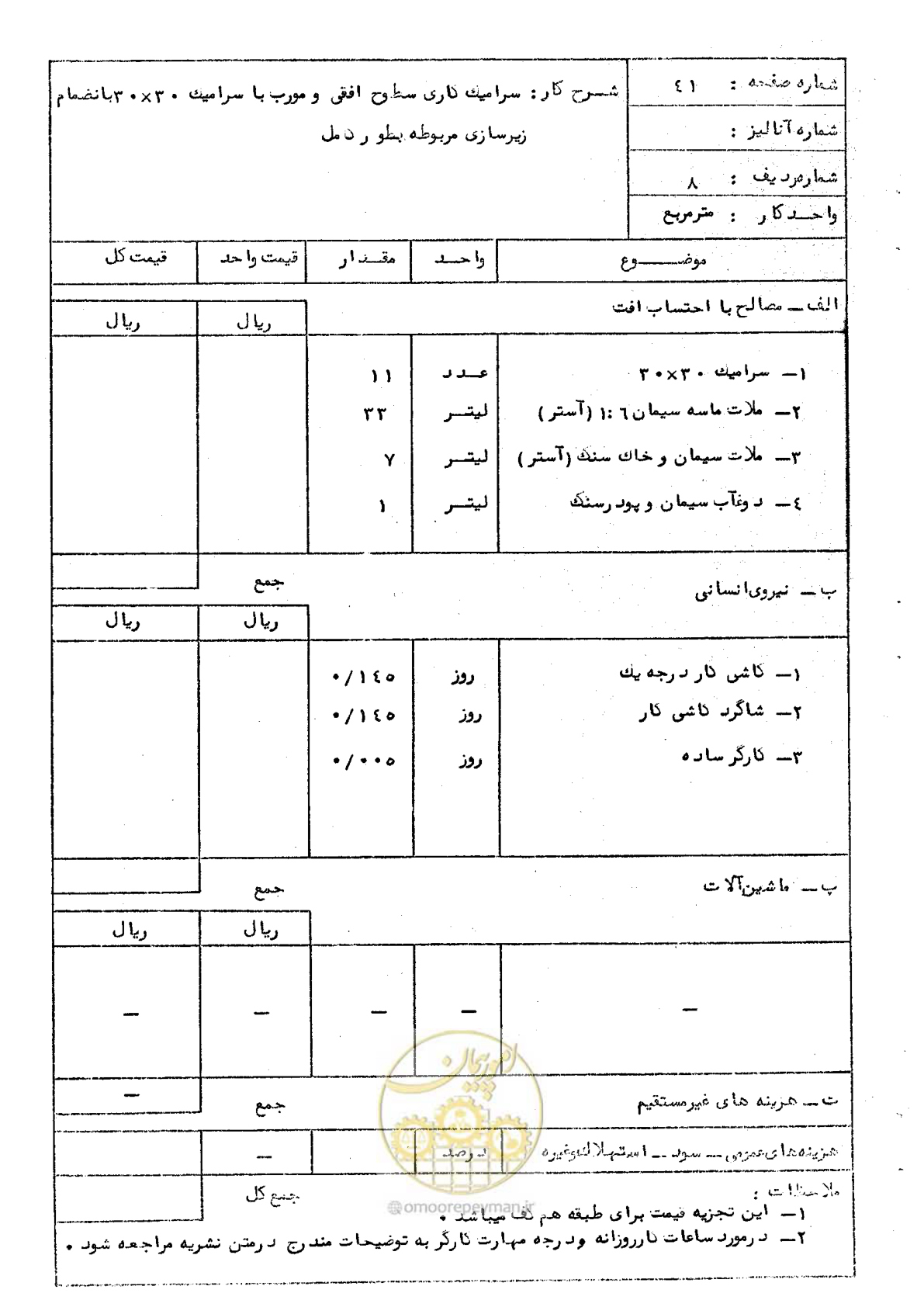صفحه 47 از 65
