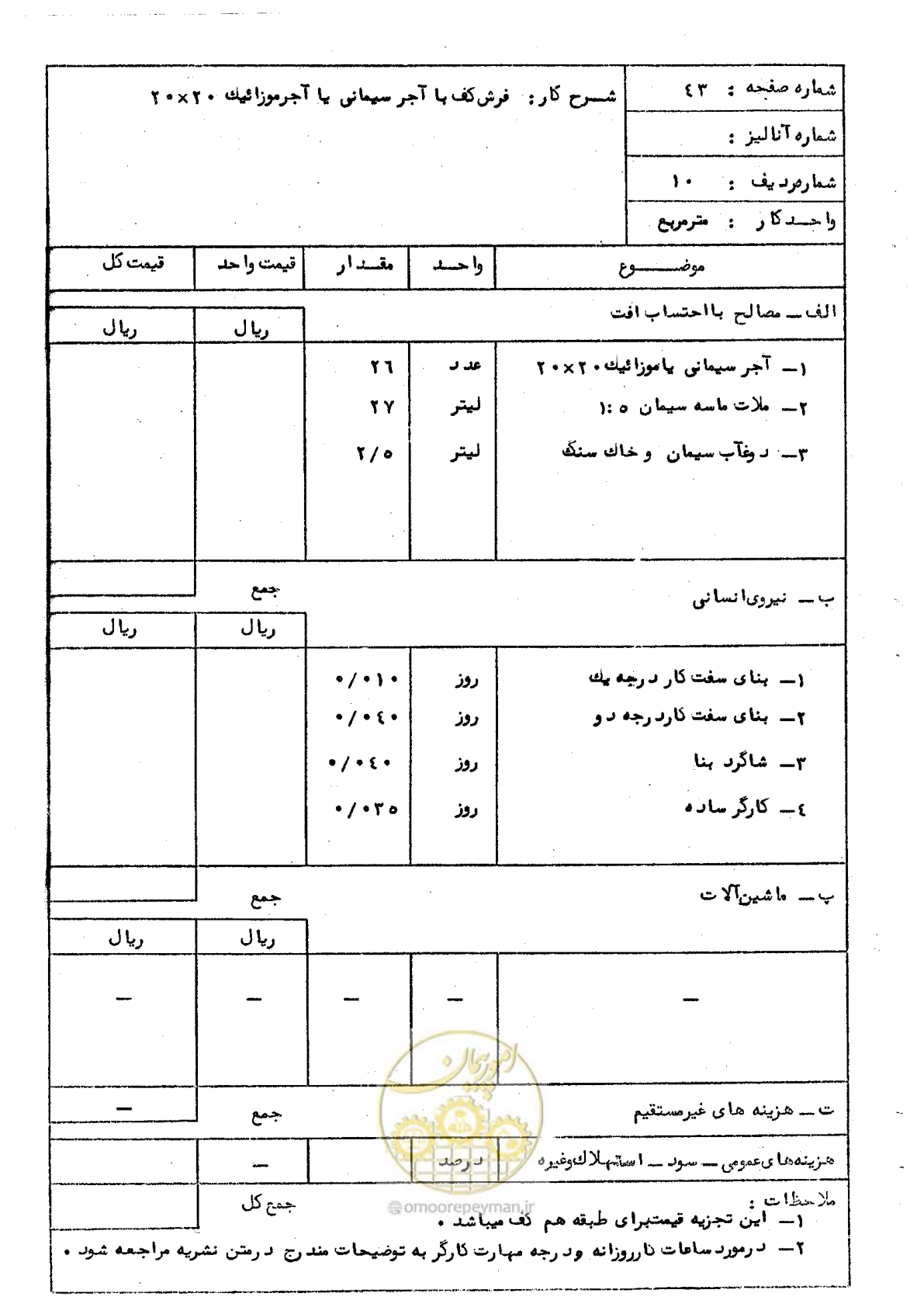 صفحه 49 از 65