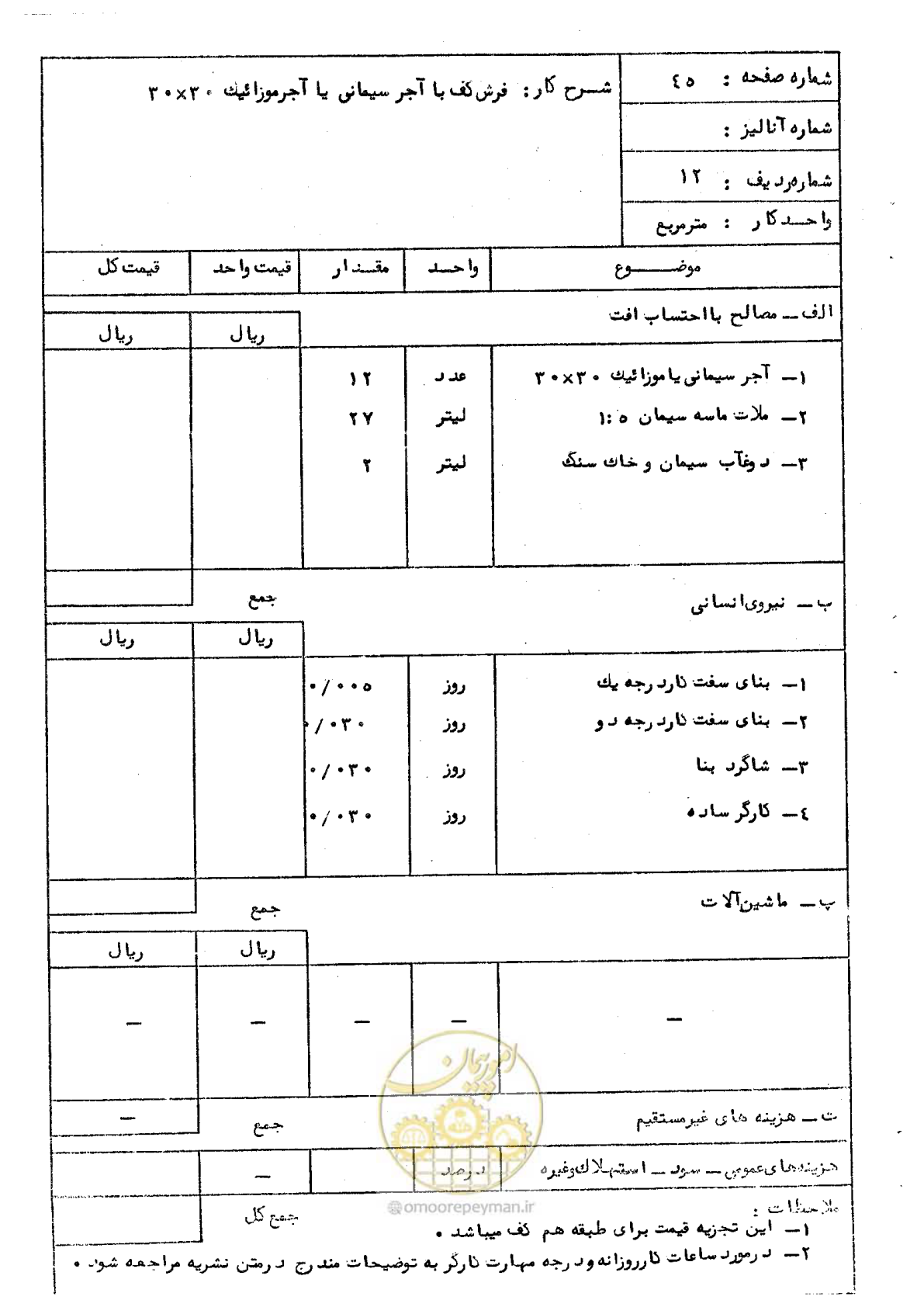 صفحه 51 از 65