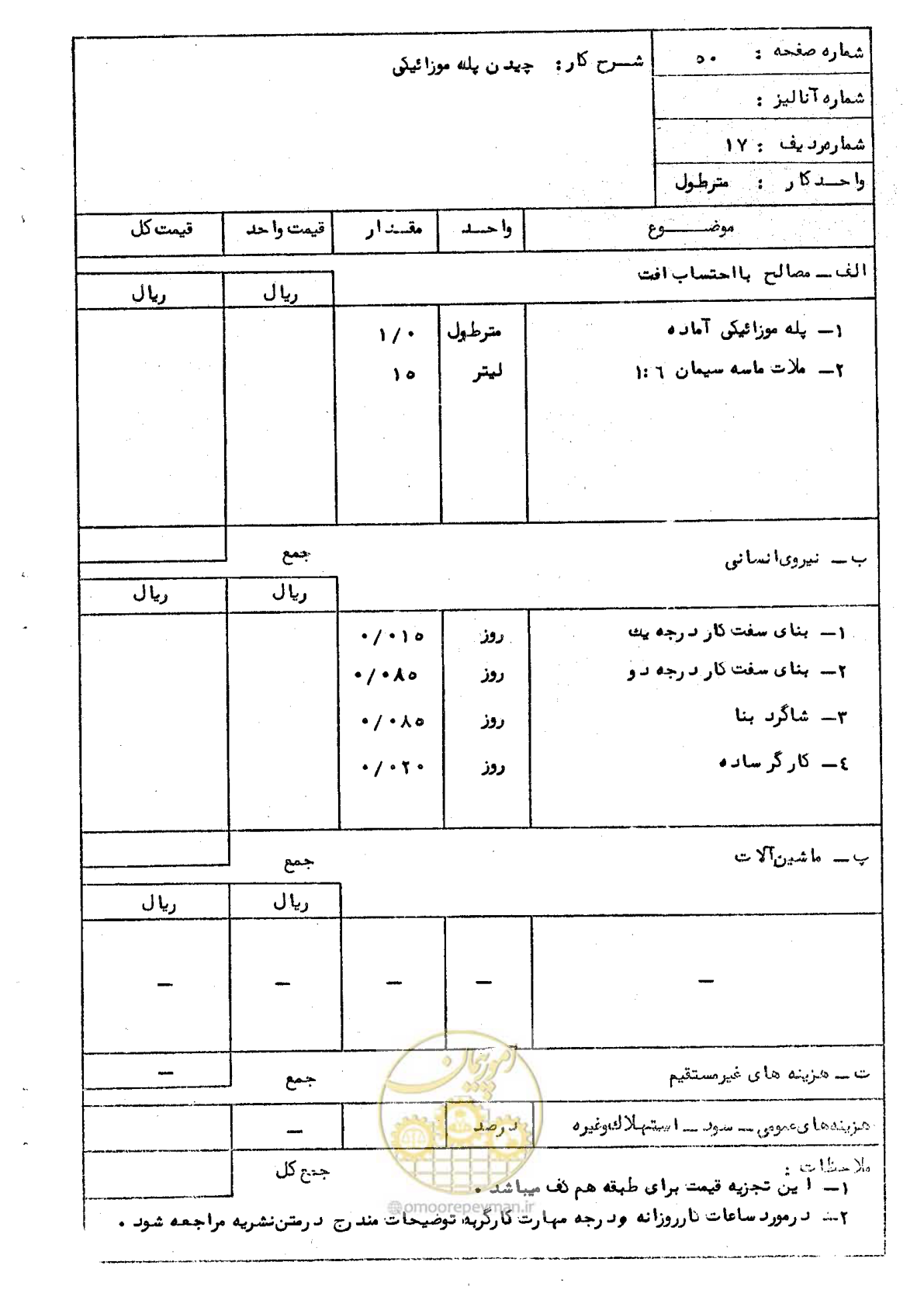 صفحه 57 از 65