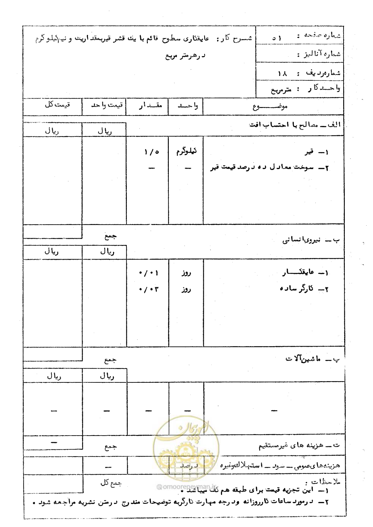 صفحه 58 از 65