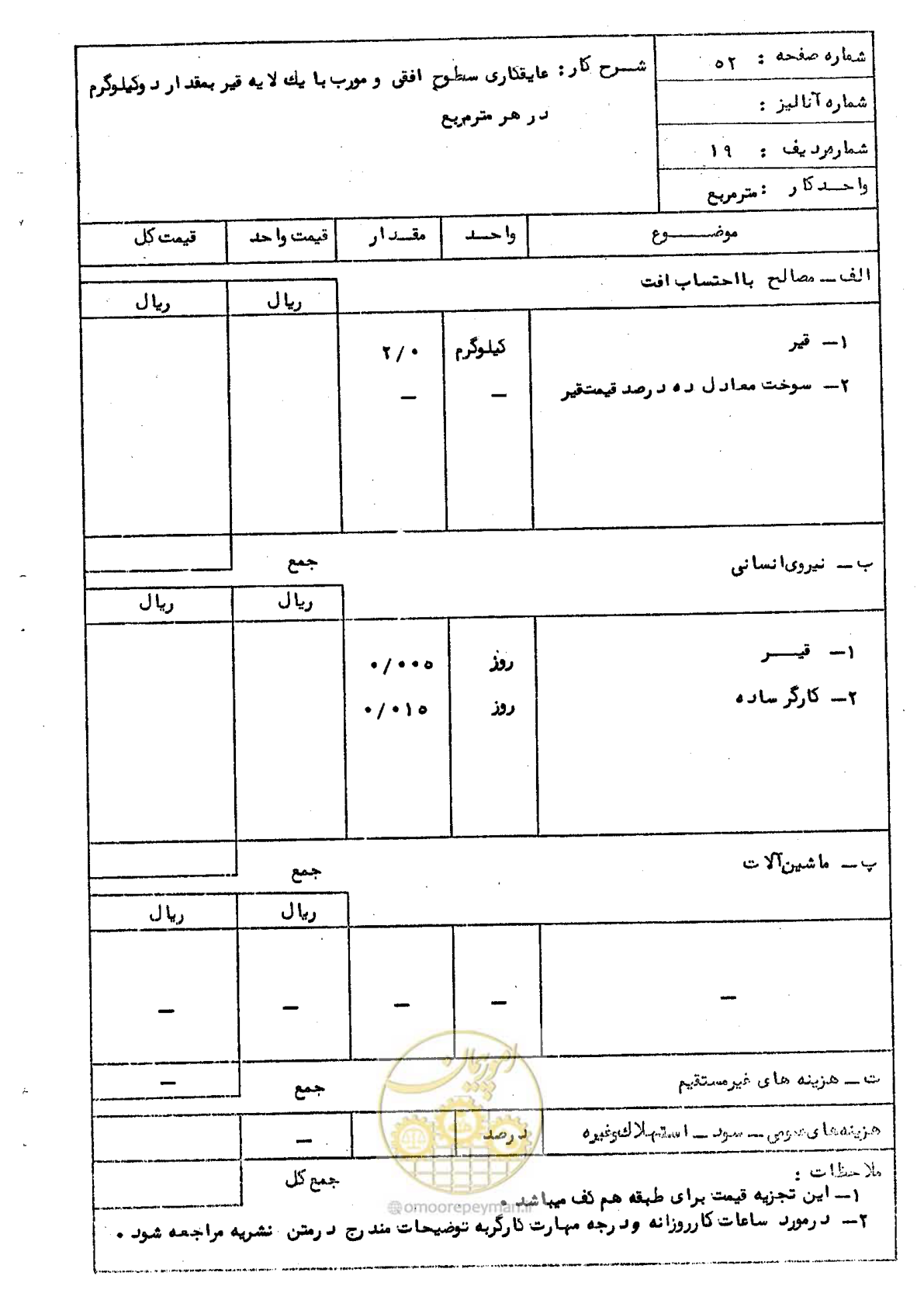 صفحه 59 از 65