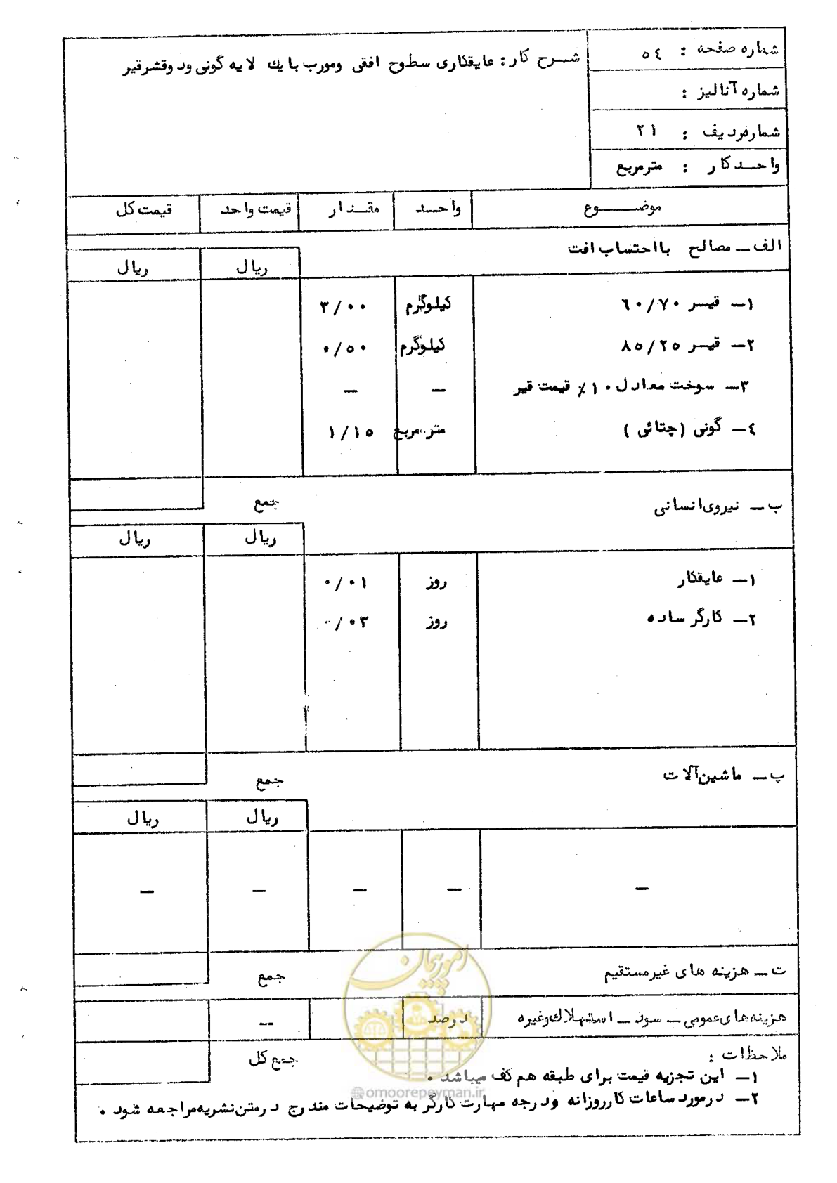 صفحه 61 از 65