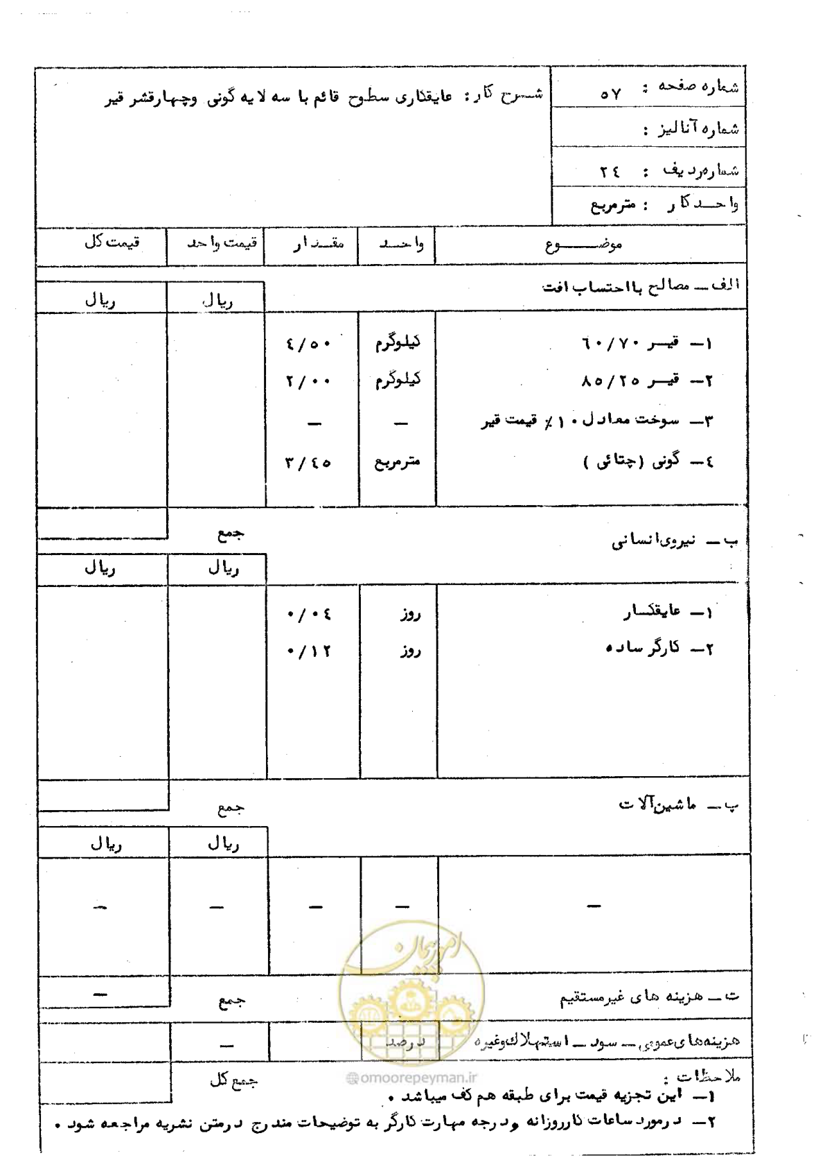 صفحه 64 از 65