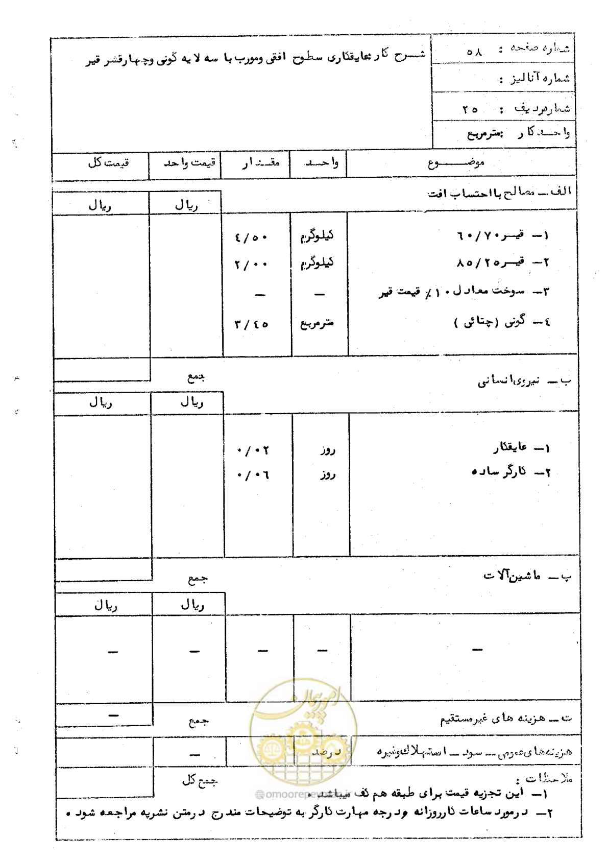 صفحه 65 از 65