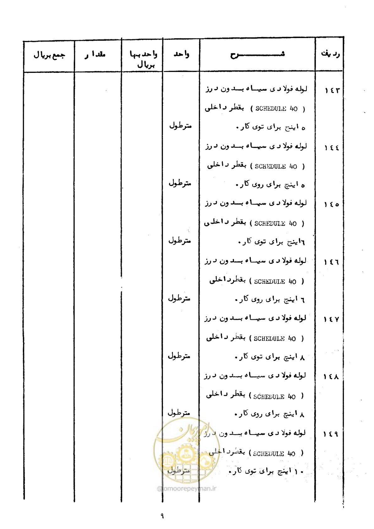 صفحه 11 از 100