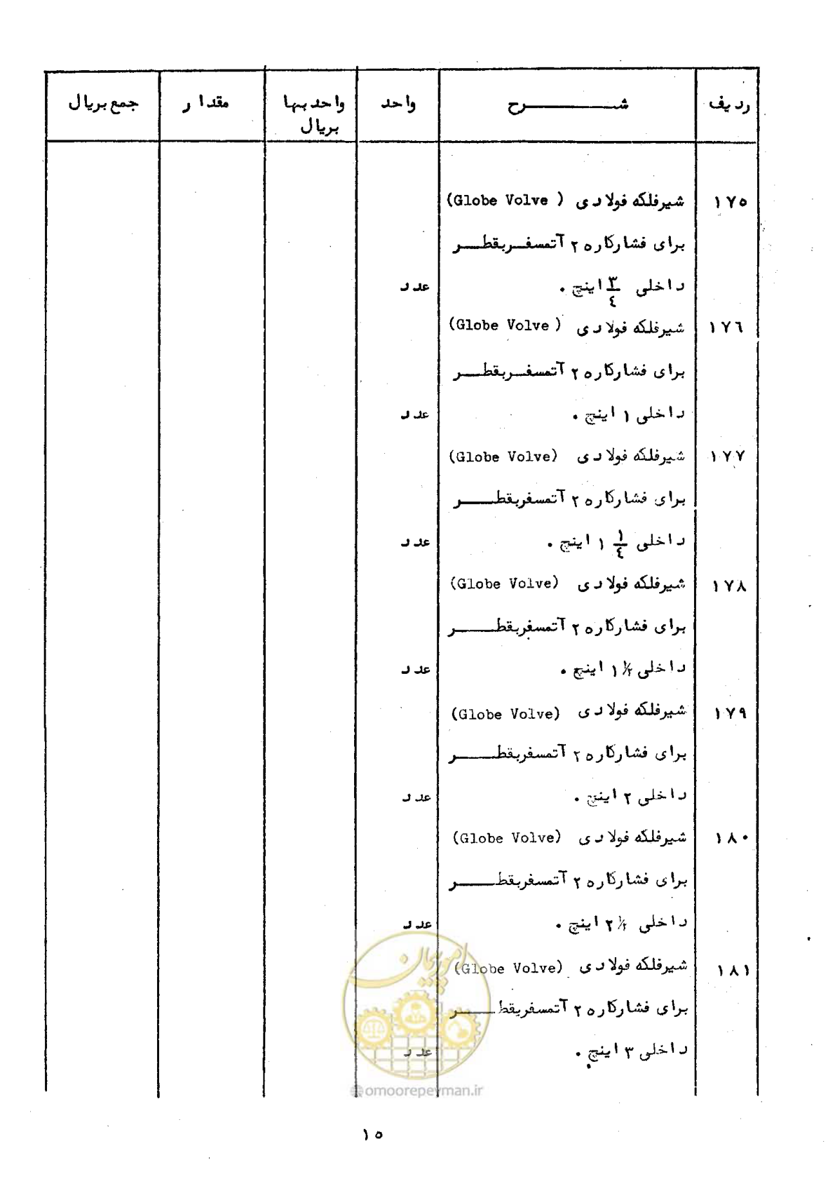 صفحه 17 از 100