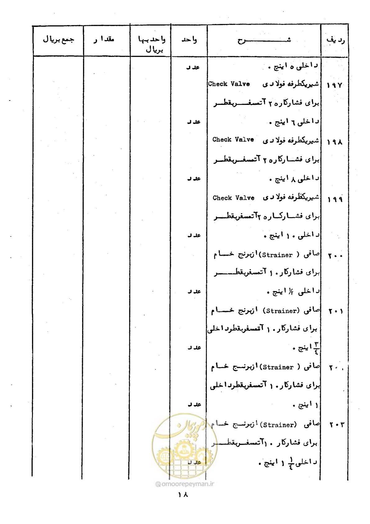 صفحه 18 از 100
