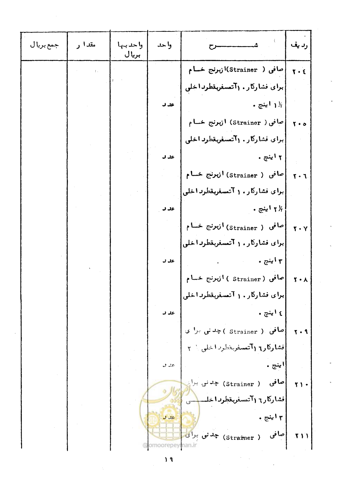 صفحه 19 از 100