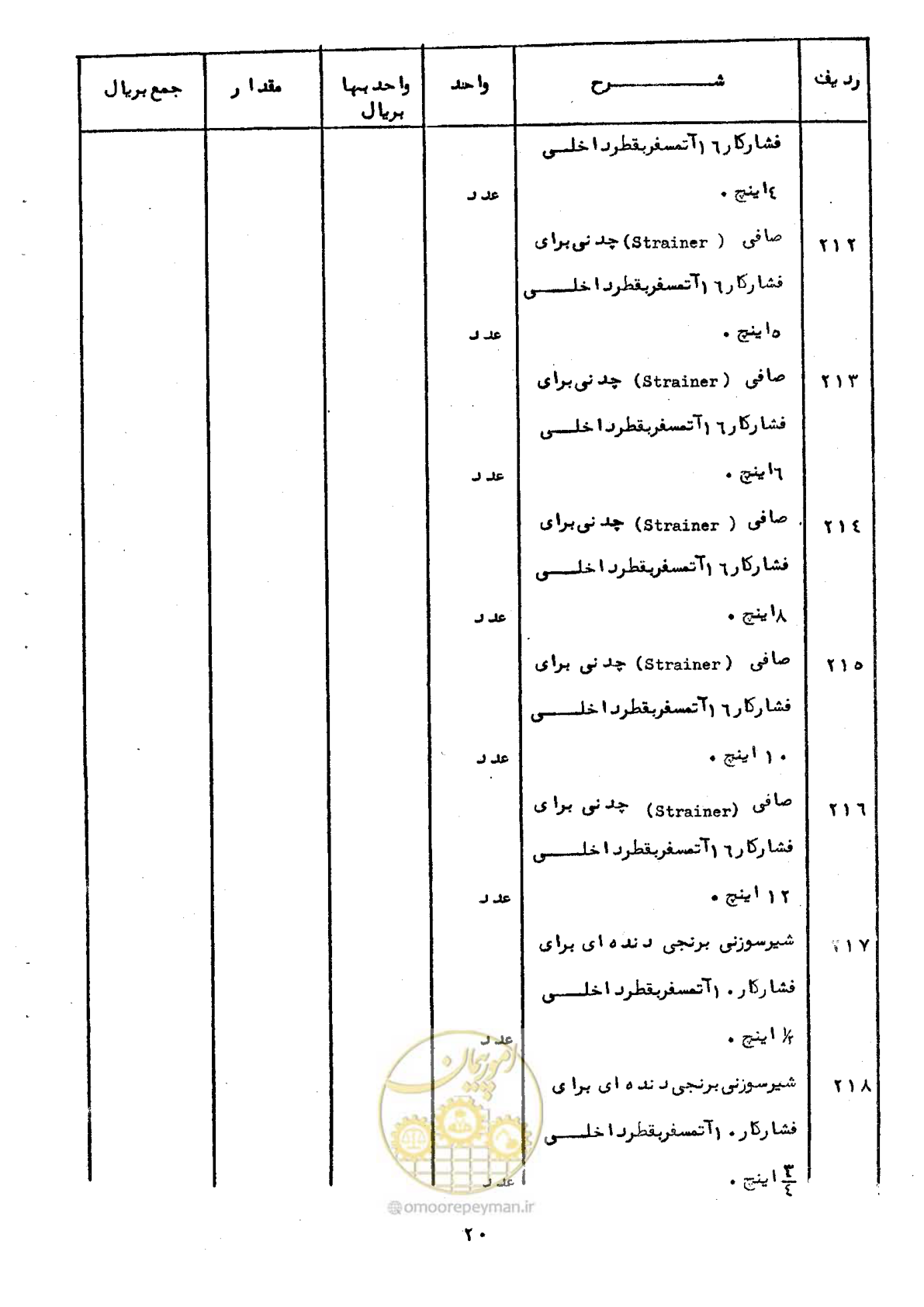 صفحه 20 از 100