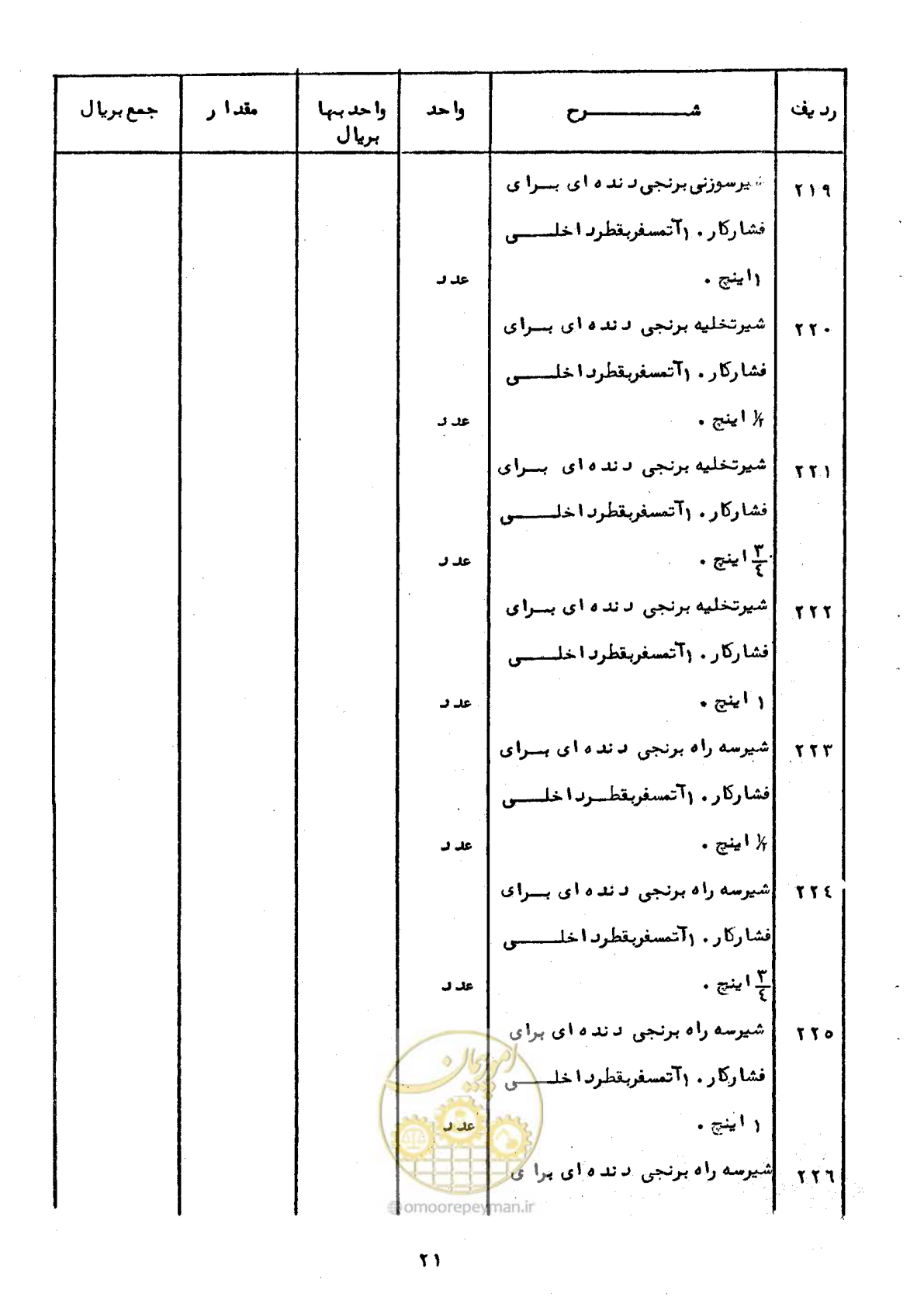 صفحه 21 از 100