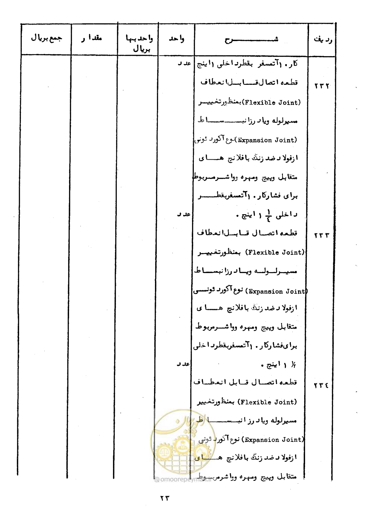 صفحه 23 از 100