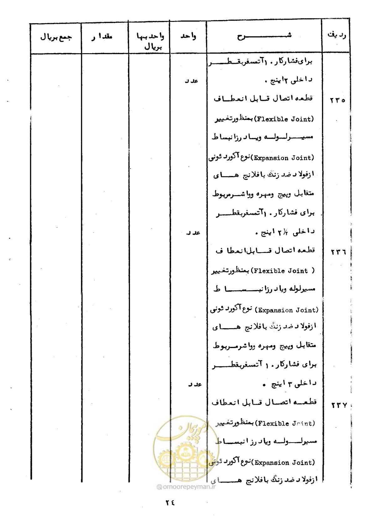 صفحه 24 از 100