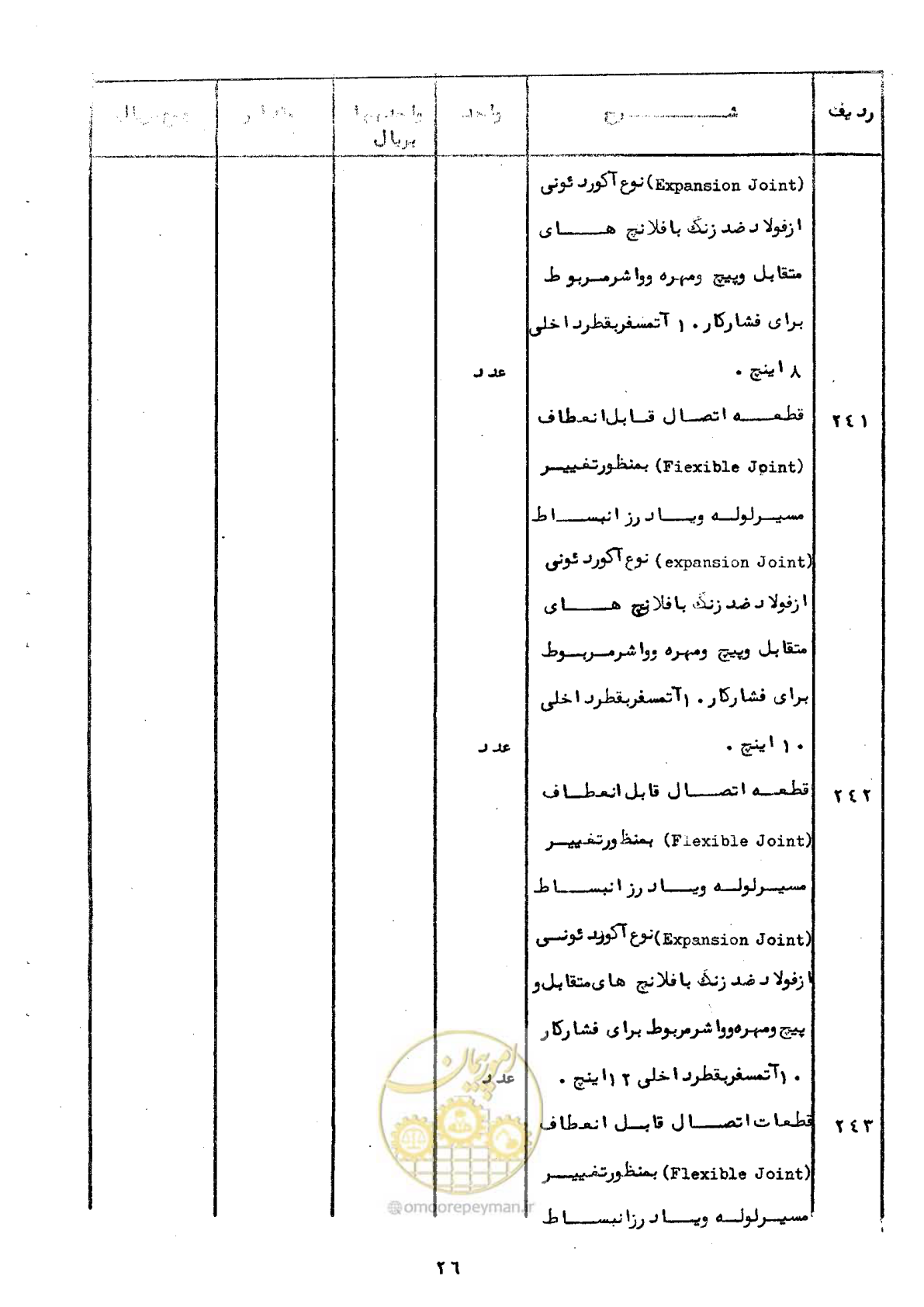 صفحه 26 از 100