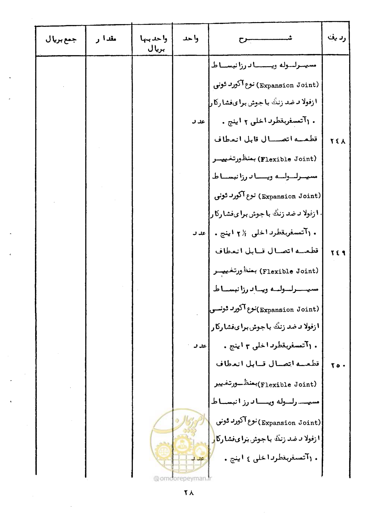 صفحه 28 از 100
