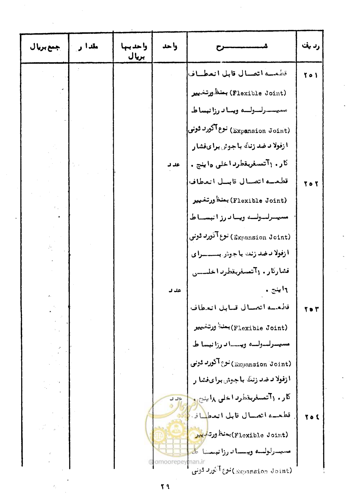 صفحه 29 از 100