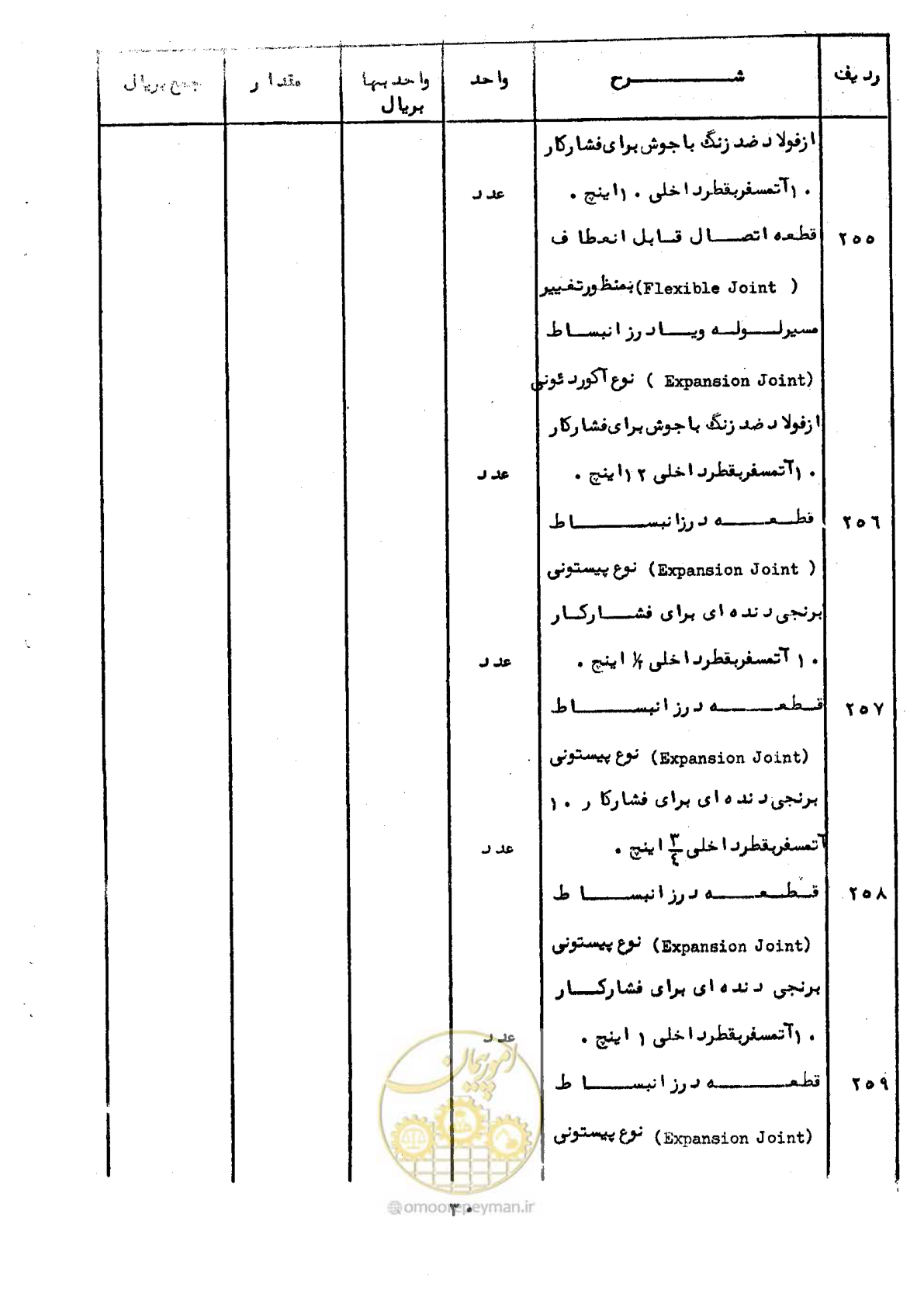 صفحه 30 از 100