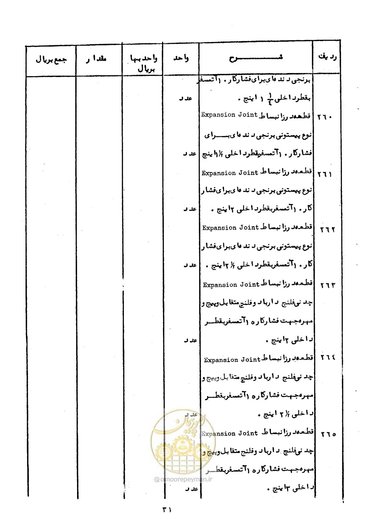 صفحه 31 از 100