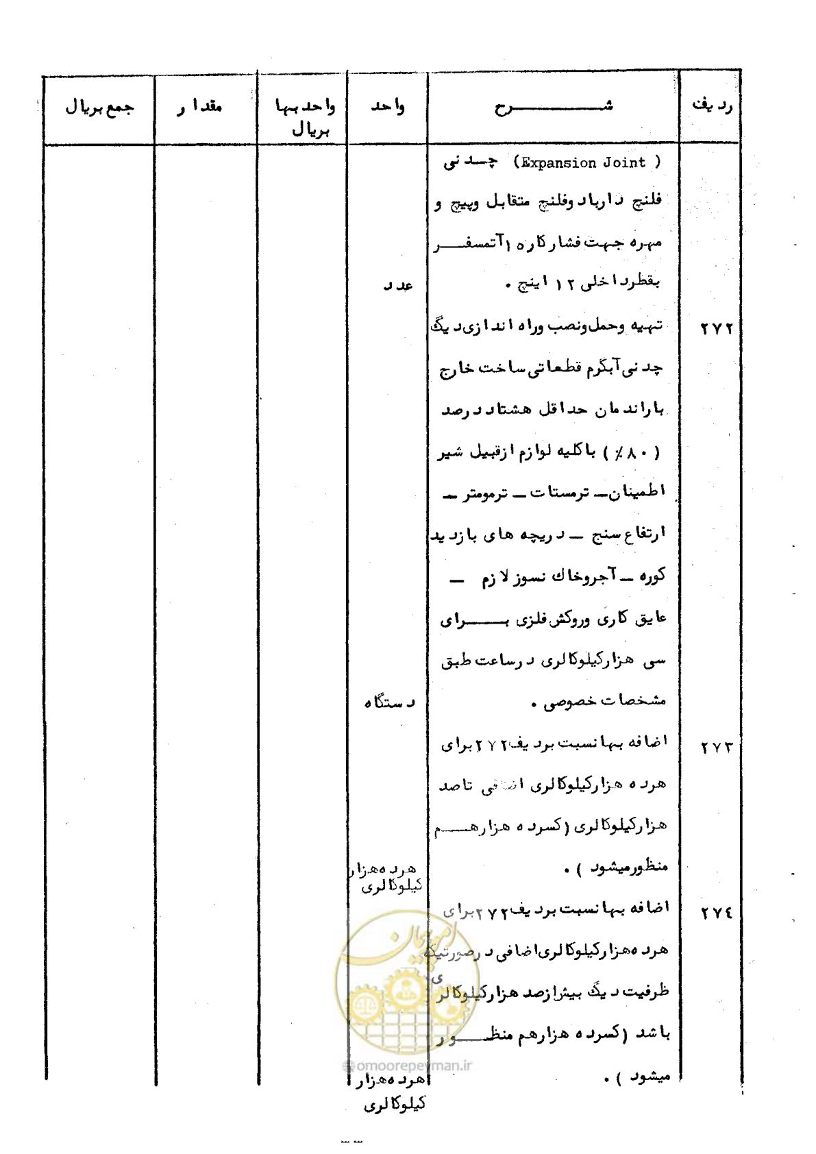 صفحه 33 از 100