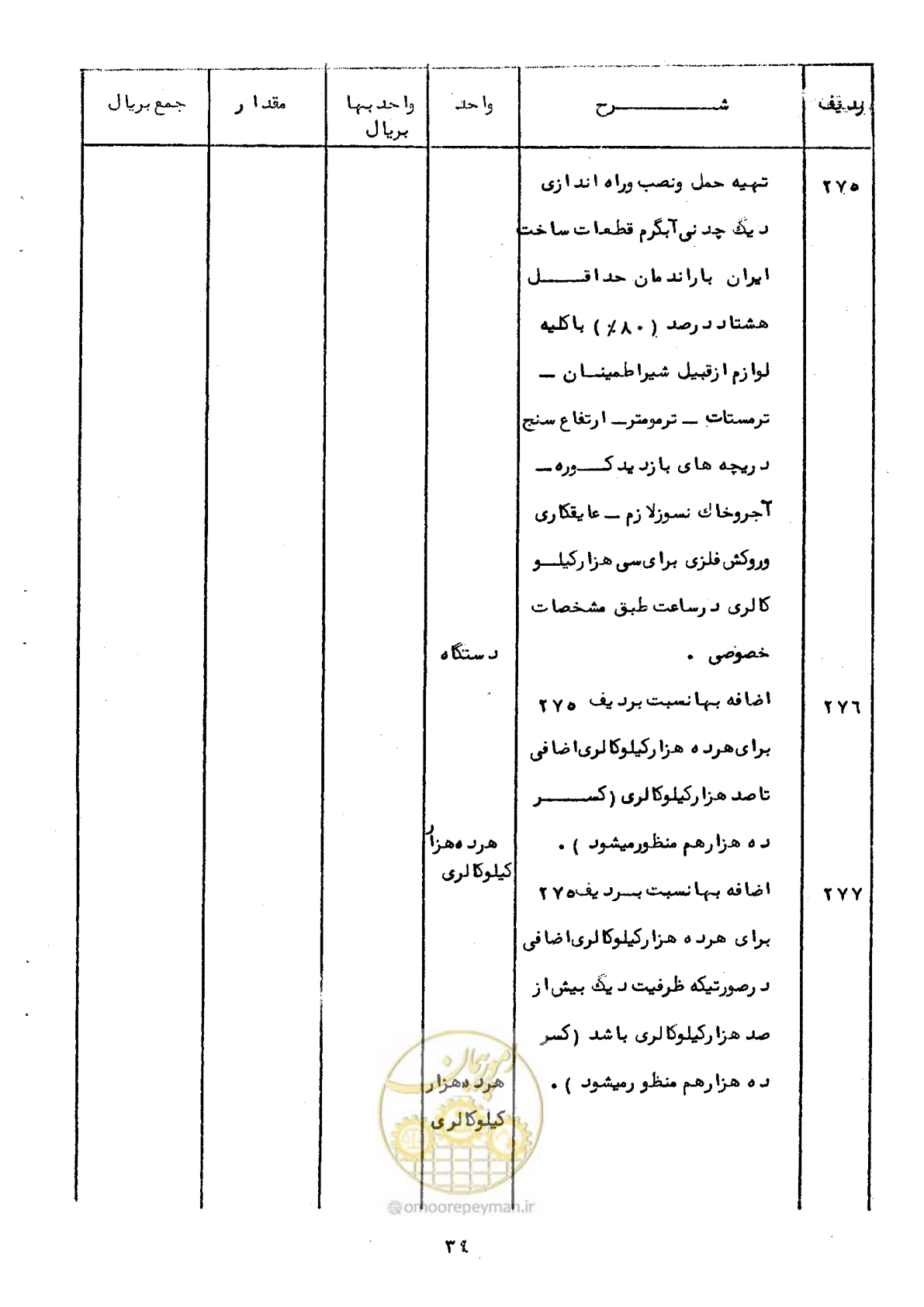 صفحه 34 از 100