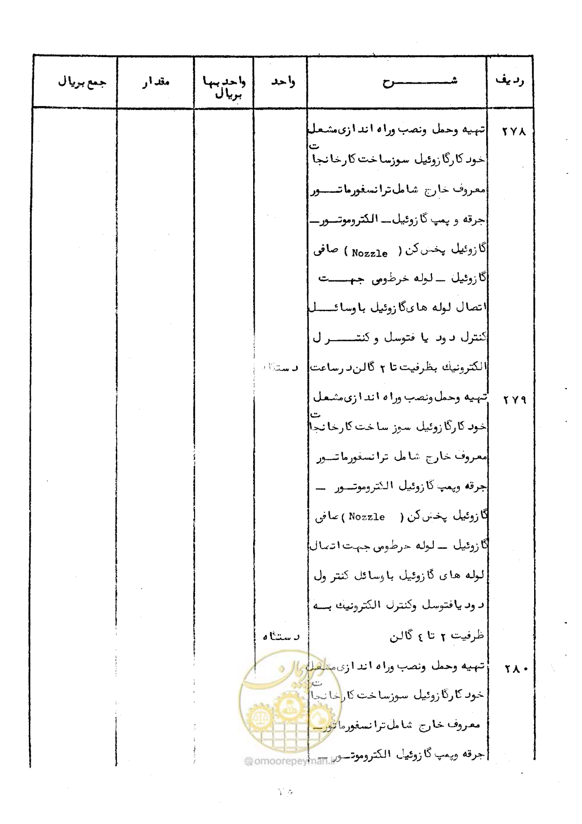 صفحه 35 از 100